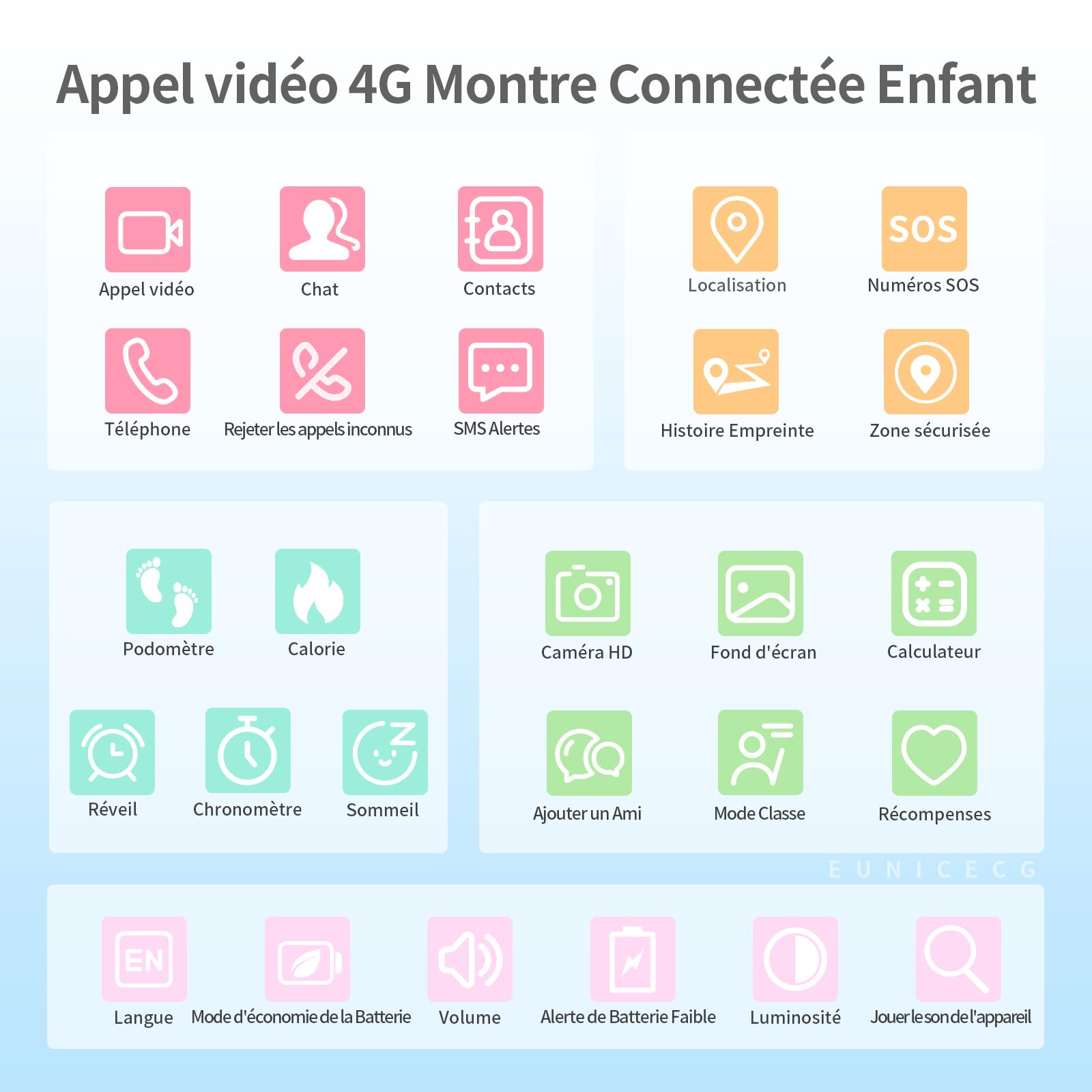4G Montre Connectée Enfant Garcon Fille GPS Traceur Téléphone SOS | Appel Vidéo Podometre Marche Réveil Calculatrice Étanche Digitale Montre Enfant Cadeau Anniversaire