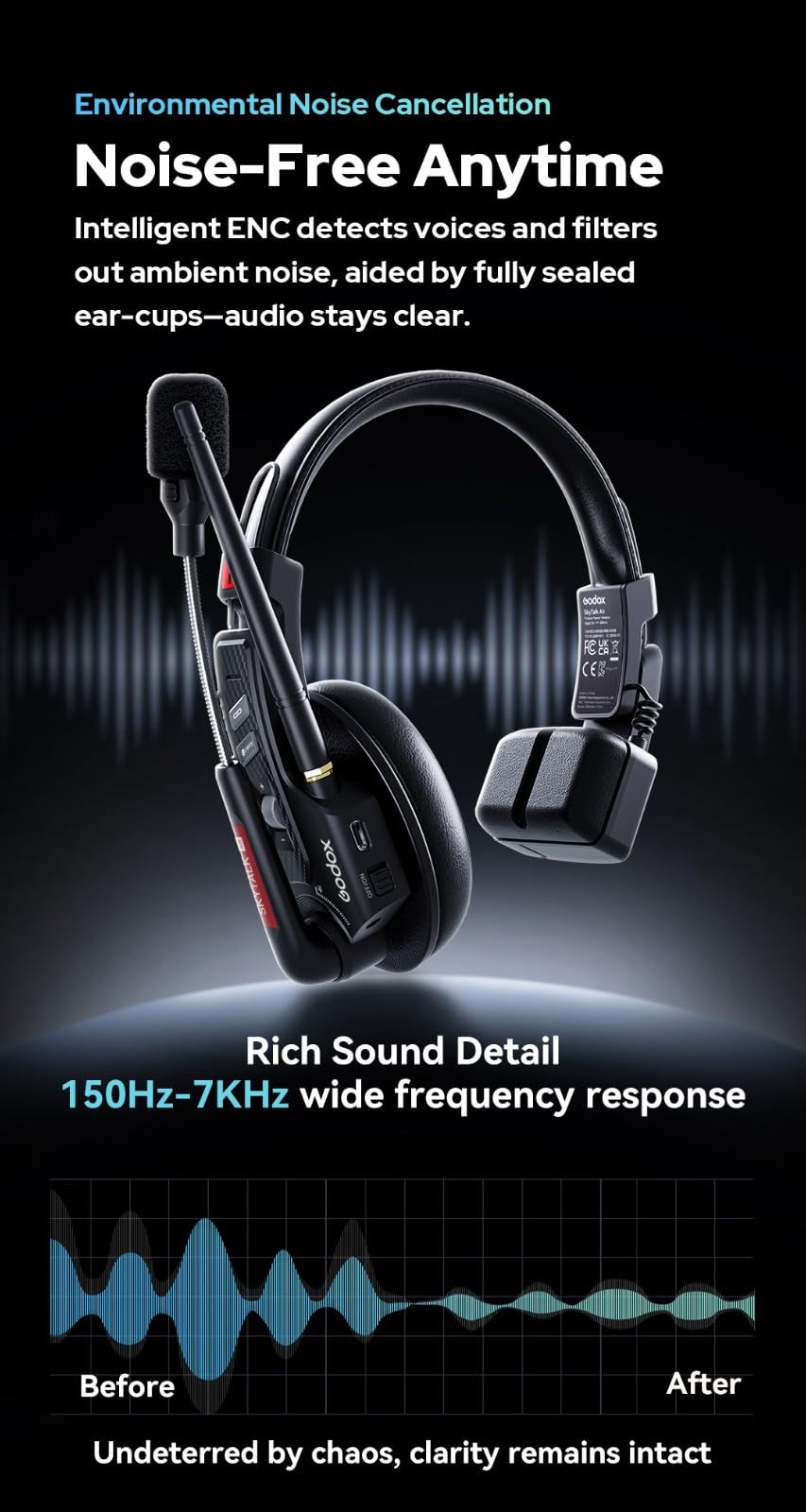 GODOX SKYTALK Air 5S Auriculares remotos inalámbricos Sistema de intercomunicación inalámbrico dúplex Completo, 500M 20H ENC Comunicación de Equipo monoauricular para espectáculo en Vivo (5 Juegos)