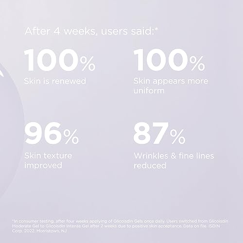 Miniatura 6 de GlicoISDIN 15 Moderate - Gel exfoliante para rostro con ácido glicólico, 1.76 onzas