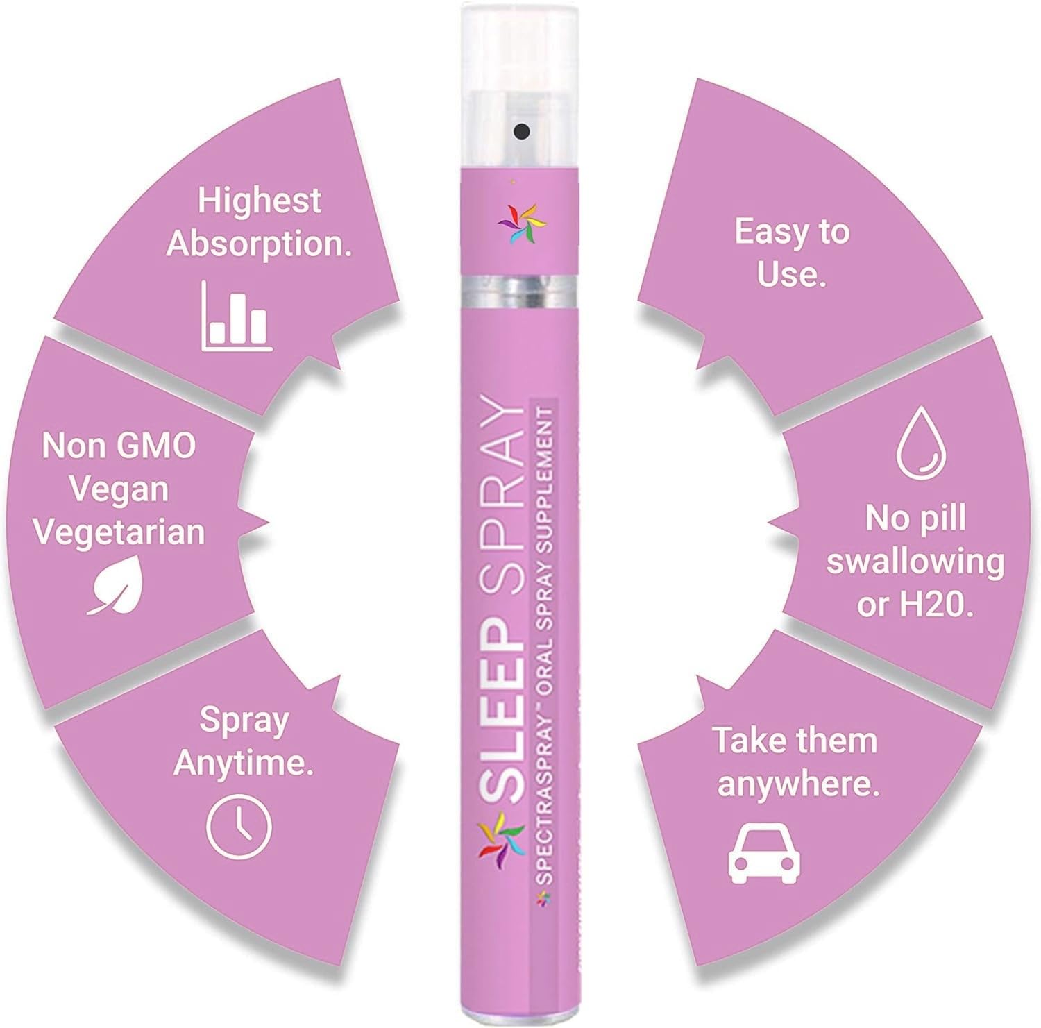 Amazon.com: Spectraspray Sleep Support Spray (30 Day Supply