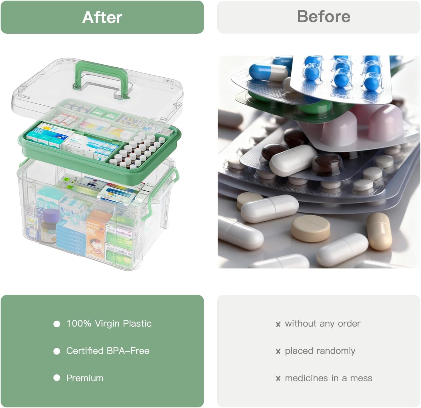 2 Pack Clear Medicine Organizer Storage Box Plastic First Aid Box Empty Medicine Container Chest, Multipurpose Medical Case Medicine Caddy Bin for Home, Office, Travel