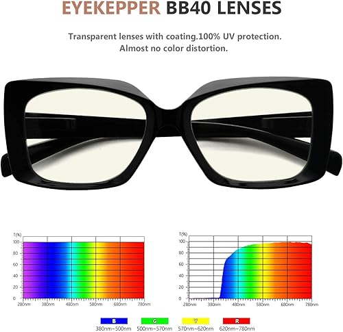 Miniatura 10 de Eyekepper Gafas de lectura cuadradas para las mujeres con bloqueo de luz azul lectores de computadora - negrotortuga +2.00