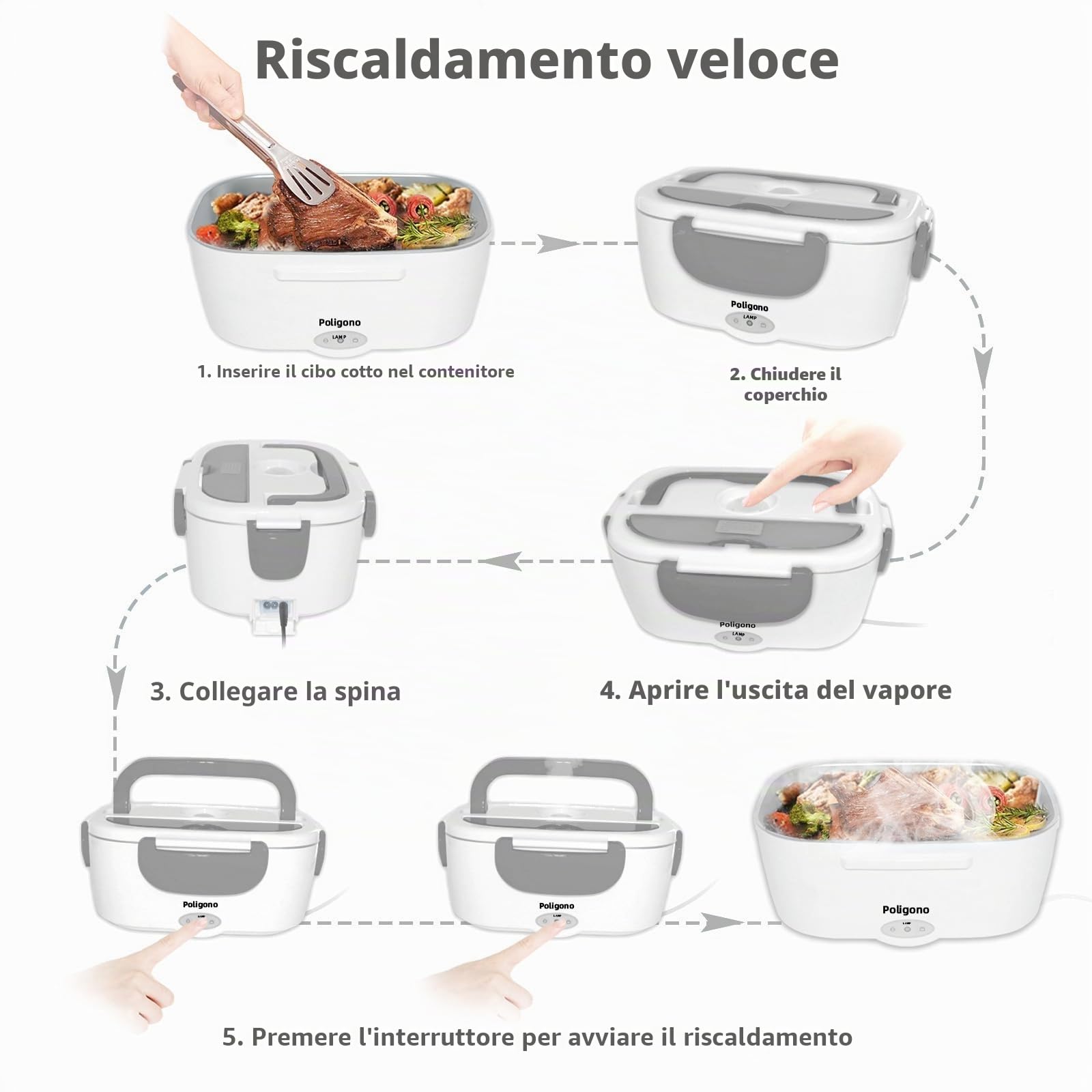Poligono Scaldavivande Elettrico Portatile con Borsa Termica, Lunch Box 1.5L Portavivande Termico Elettronico Portatile in Acciaio Inox, Porta Pranzo da Ufficio e Auto(55W 220V), Grigio