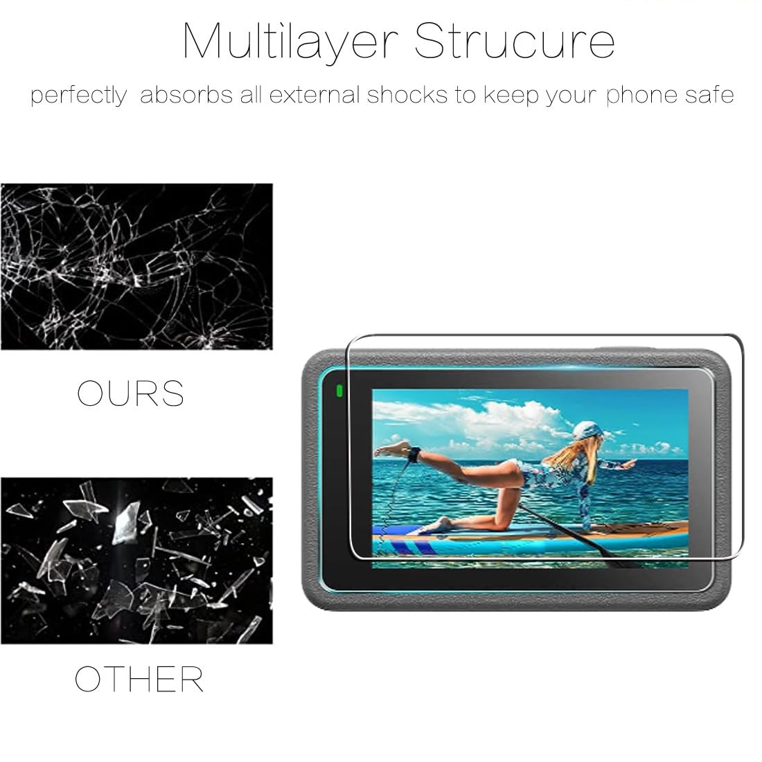 Pellicola Protettiva Per DJI Osmo Action 3 - 2 Pezzi Trasparenti Anti-Impronte | Protezione Schermo - Foto 3