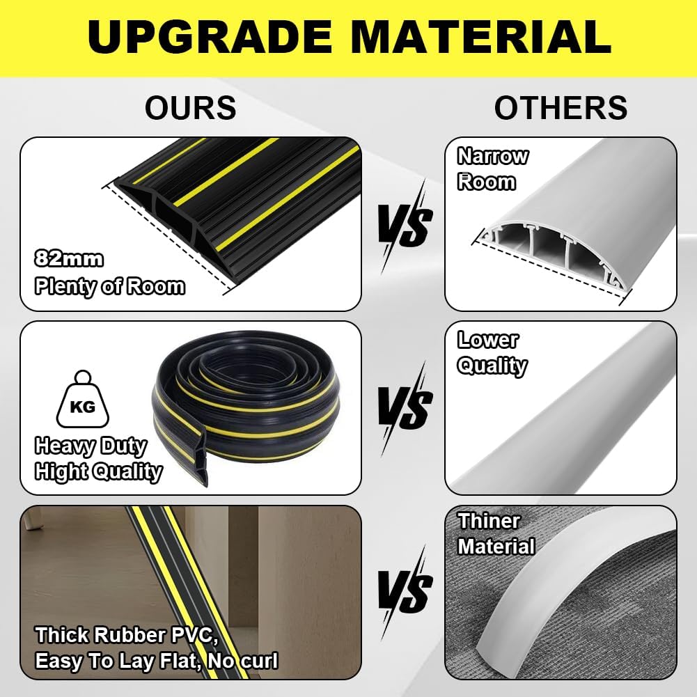 Protector de Canaleta para Cableado, 1M PVC Protectores de Cables de Suelo con 3 Canales de Goma, Cubre Oculta Cables Suelo previene Accidentes, para Hogar Oficina Almacén Conciertos
