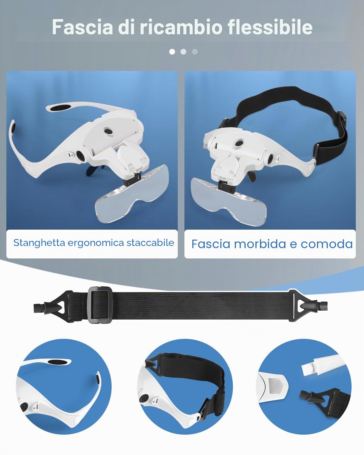 AUTOPkio lenti d'ingrandimento USB Charge, regolabile mani libere auricolare Magnifier con 2 Headset LED fascia Occhiali per la riparazione intercambiabili 5 Lenti 1.0X, 1.5X, 2.0X, 2.5X, 3.5X