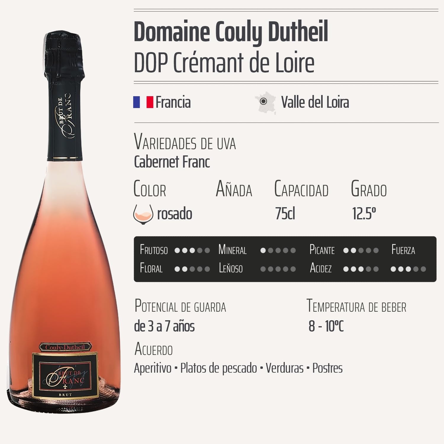 Crémant de Loire Brut de Franc Cuvée Majy rosado - Domaine Couly Dutheil - DOP - Valle del Loira - Francia - Variedades de uva Cabernet Franc - 6x75cl