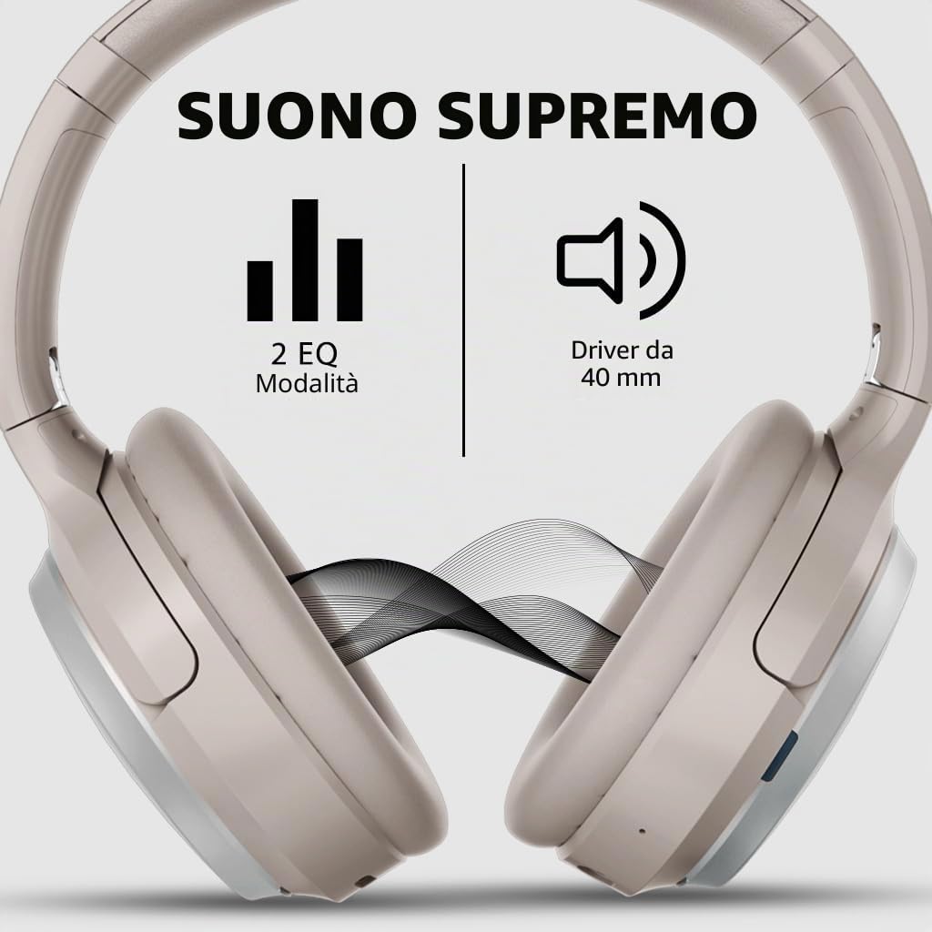 Avantree Eon - Cuffie Bluetooth con Microfono Cancellazione del Rumore & Base di Ricarica per Musica e Chiamate su PC, Telefono, Cuffie con Microfono Cablate e Wireless con ANC, Batteria Sostituibile