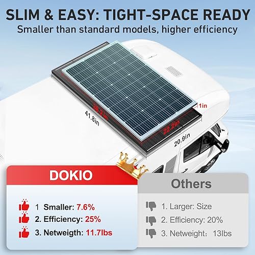 Miniatura 2 de DOKIO Panel solar monocristalino de 100 W y 18 V para carga de batería de 12 V, módulo de vidrio 9BB con marco de aluminio, conector MC4, agujeros