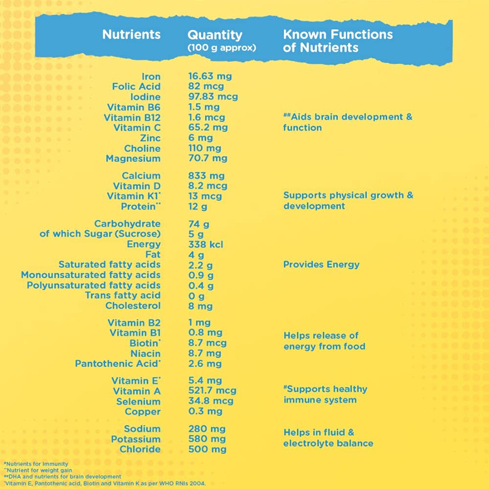Junior Horlicks, Health & Nutrition Drink for Toddlers & Young Kids