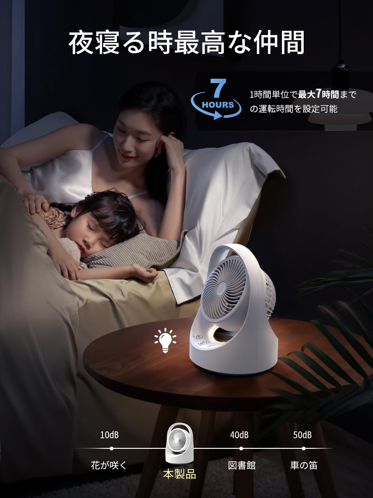 超強力扇風機 Amazon | サーキュレーター 扇風機 兼用【2025年夏新モデル・充電式