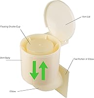 Vista 7 de Cierre del ventilador de secadora HEARTLAND 21000