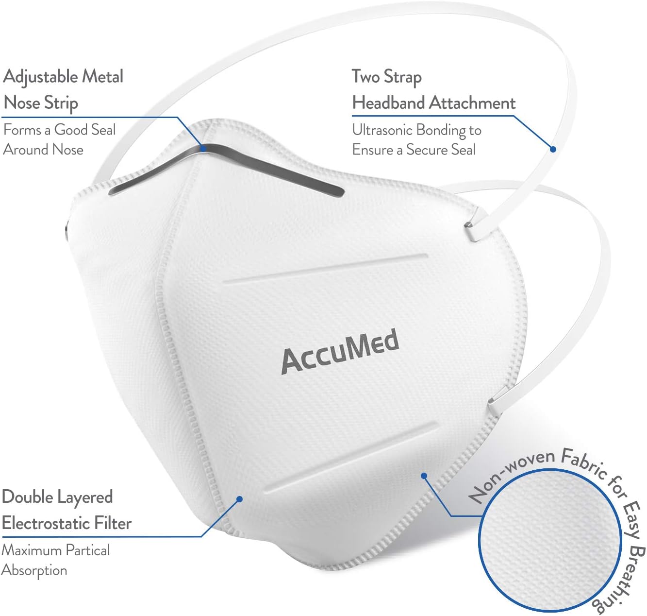 AccuMed Face Mask (Headband) (10 Count)