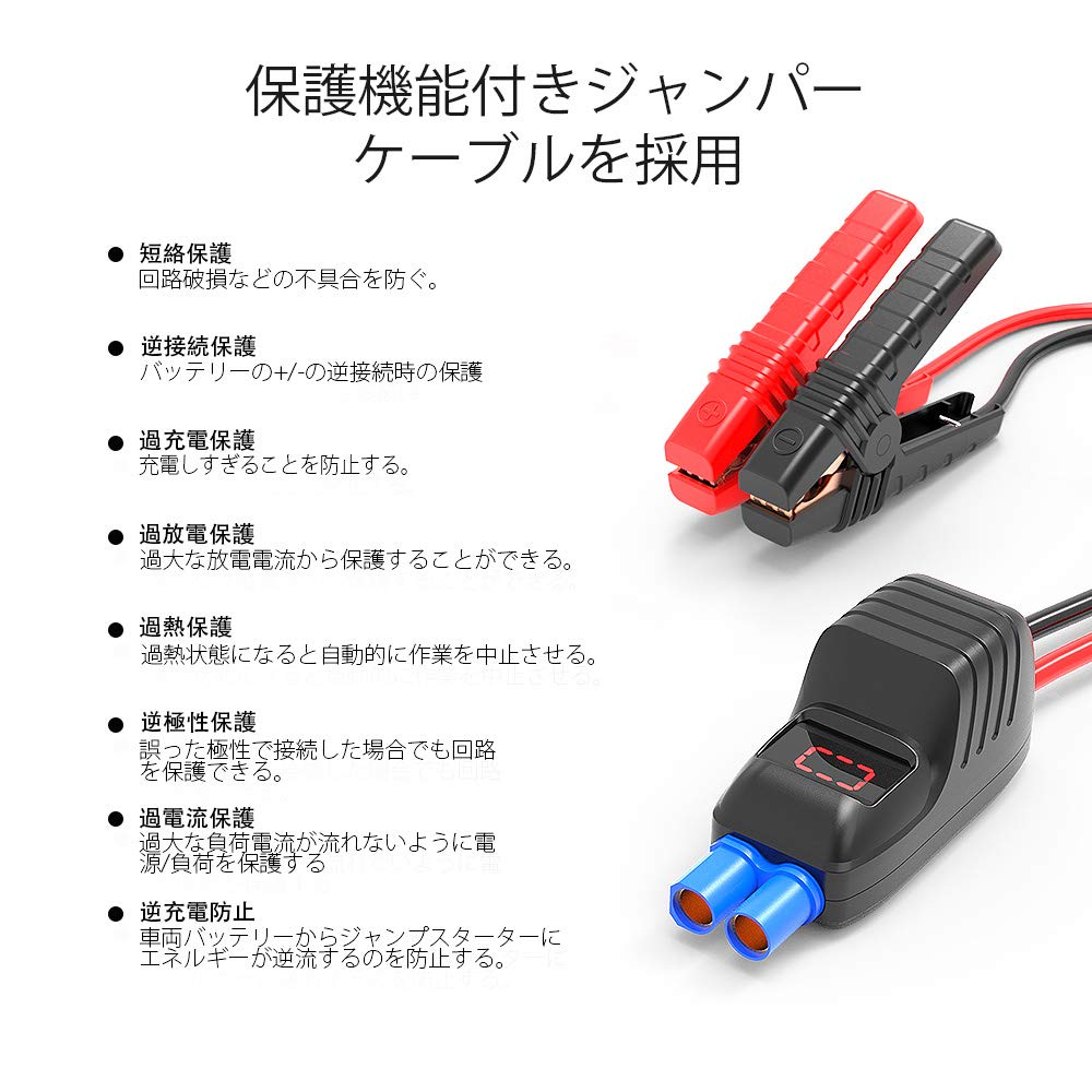 Amazon | Beatit B7 ジャンプスターター 12V エンジンスターター