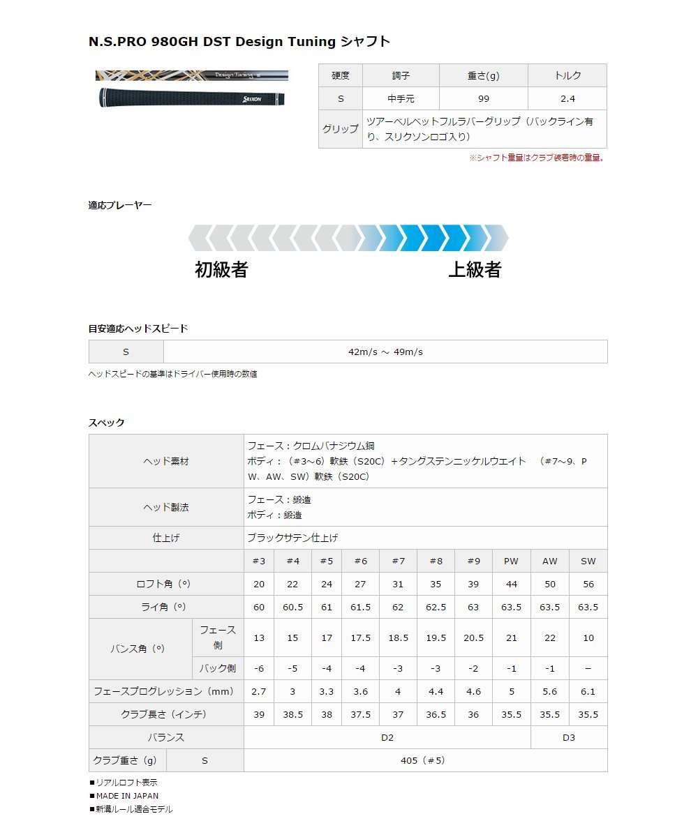 SRIXON Z545 BLACK NS PRO980S DST 5〜PW 6本 スリクソン Z545｜ダンロップ｜アイアンセット｜NSプロ980GH
