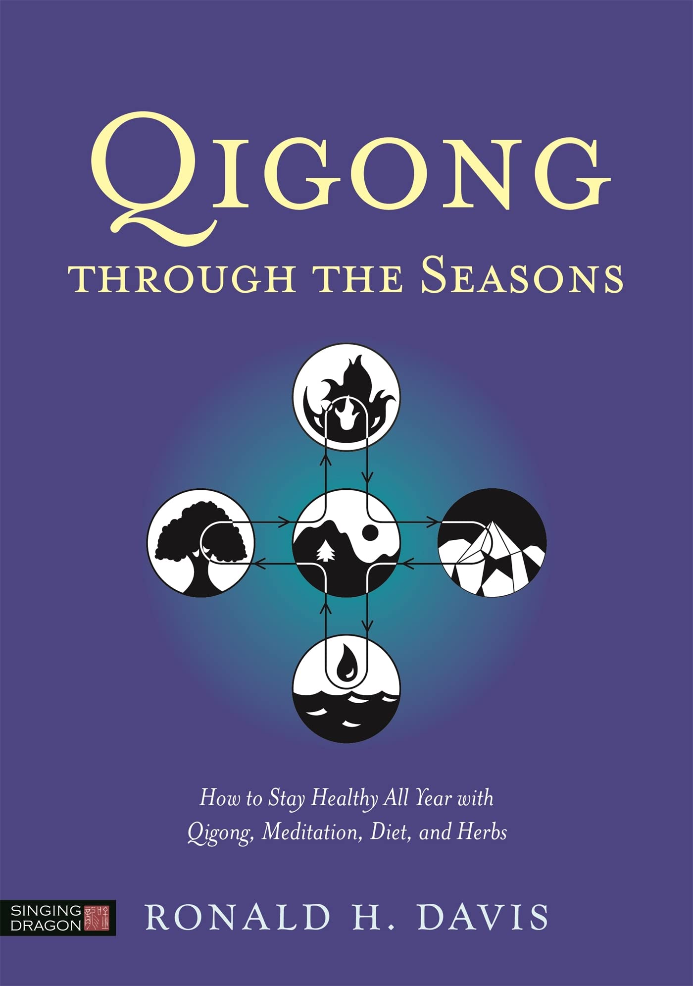 Qigong Through the Seasons: How to Stay Healthy All Year with Qigong, Meditation, Diet, and Herbs