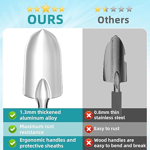 Miniatura 6 de MelonArt Juego de herramientas de jardín, 8 piezas de herramientas de mano de jardinería para mujeres, kit de herramientas resistentes al aire