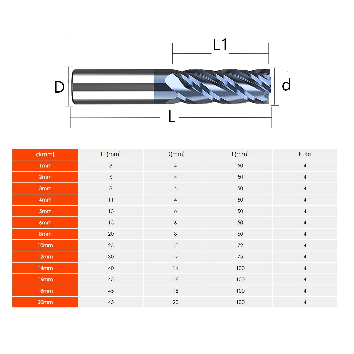 Metal Twardy Frez CNC 6mm, 4 Zęby/4 Cięcie, Czarna Powłoka AlTiN, VHM do Metalu, Stali, Drewna, Akrylu i Plastiku