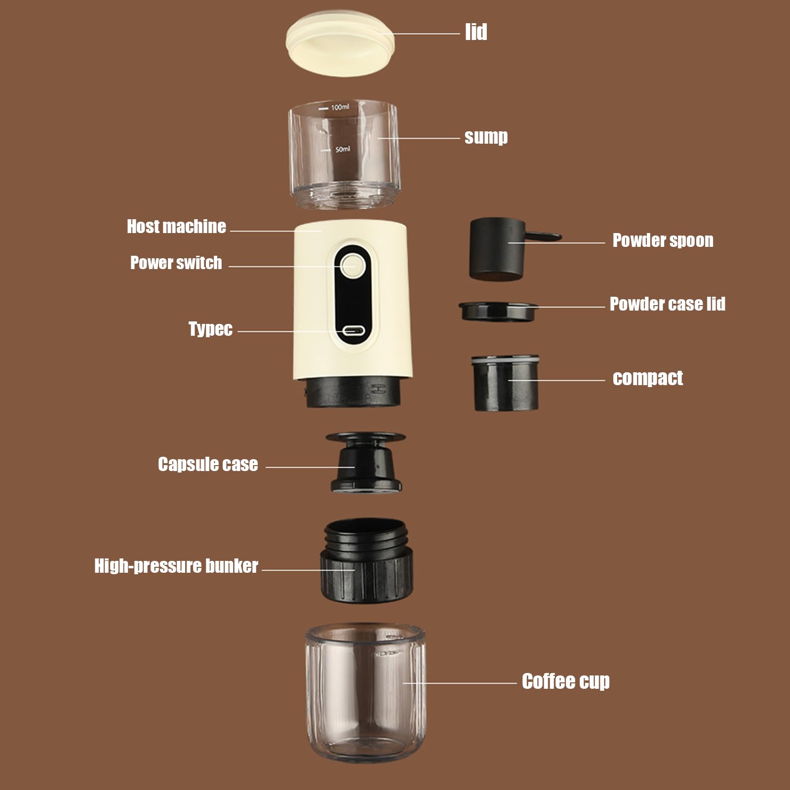 Kouamor Cafetera espresso portátil inalámbrica, cafetera de camping, autocalentamiento con USB-C, pequeña cafetera portátil compatible con café molido y cápsula NS (blanco)
