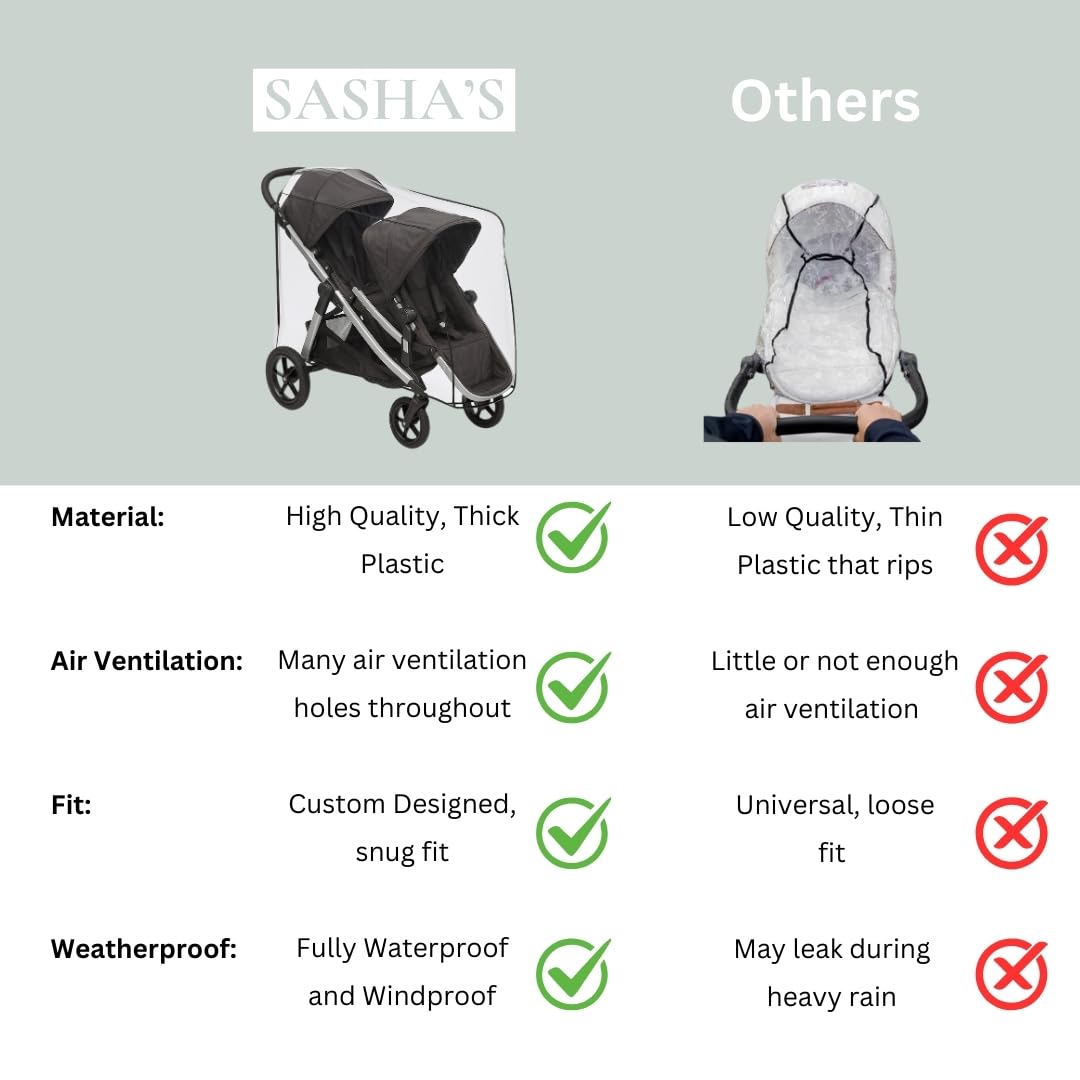 Amazon | Sashas プレミアムシリーズ ベビージョガーシティ用レインと