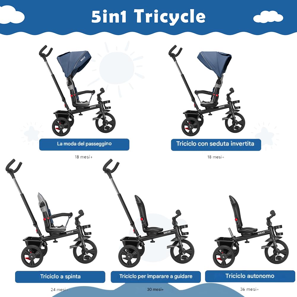 BAKAJI Triciclo Passeggino 4 in 1 per Bambini, Pedali o Manico Antiscivolo Ergonomico per Spinta, Sediolino Imbottito, Cinture di Sicurezza, Asta Direzionabile, Tettuccio Cappottino Parasole (Blu)