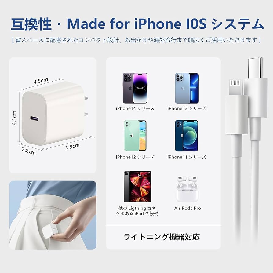 Apple iPhone12 miniミントグリーン 本体 箱付 充電ケーブル付