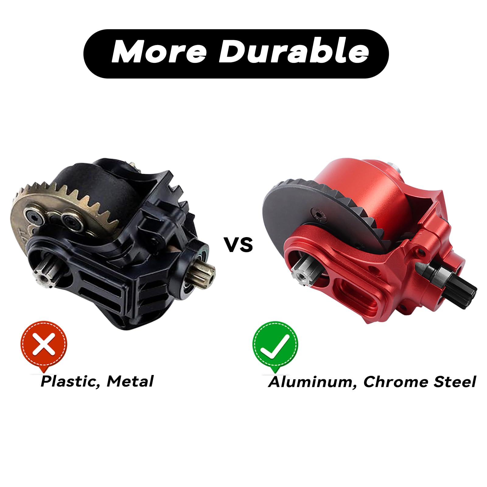 Amazon.com: GIXCEL Steel Front Rear Diff Upgrade Set, 34T