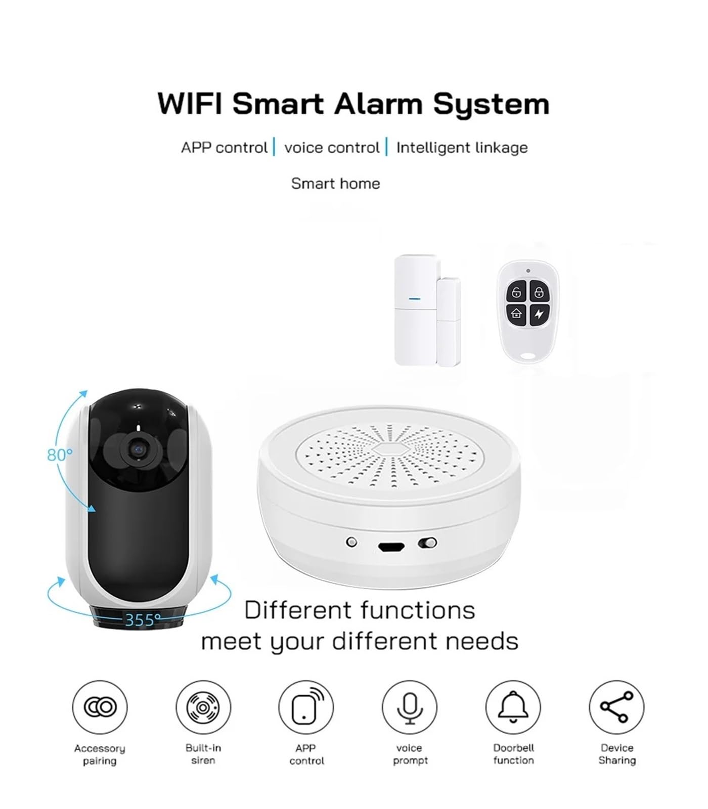 Alarmas De Puerta, Sensor de Ventana de Puerta Tuya RF433, Accesorio Detector de Estado ON Off for de Alarma WiFi DPK1 2 3 4 5 6 7 para La Seguridad del Hogar