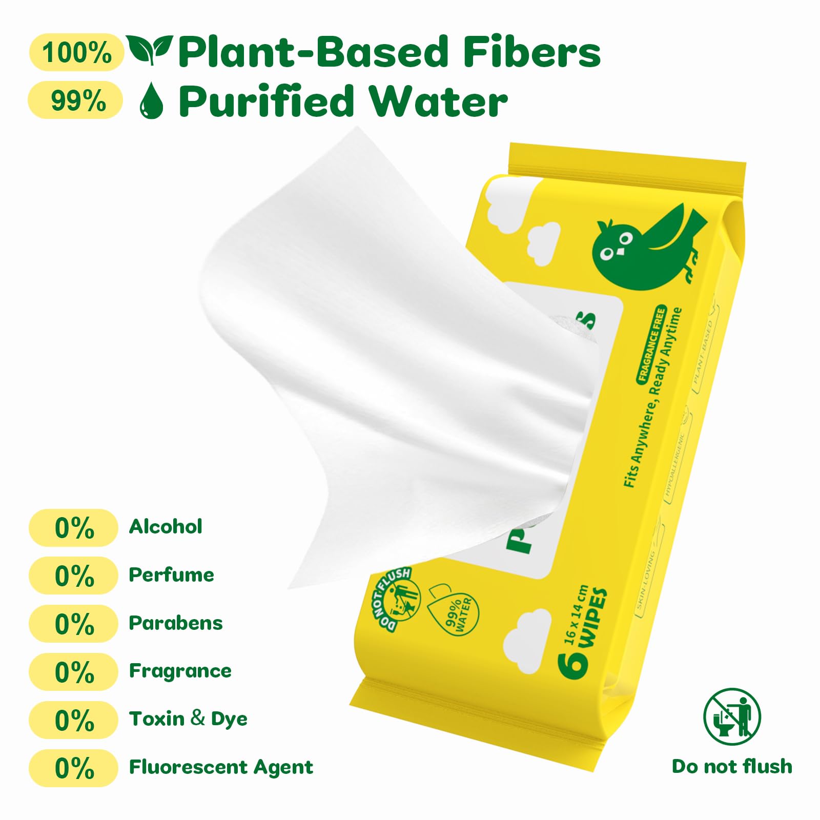 Salviettine umidificate da viaggio senza profumo, mini salviette umidificate al 99% con acqua purificata per pelli sensibili, salviette tascabili ipoallergeniche e prive di plastica, 144 pezzi (24