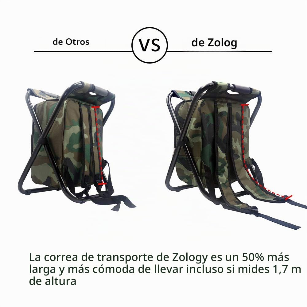 Silla Plegable Acampa Taburete Mochila con Refrigerador Bolsa de Picnic, Camuflaje Portátil Senderismo Bolsa de Tabla de Asiento para Pesca de Aire Libre Recorrido Playa Barbacoa