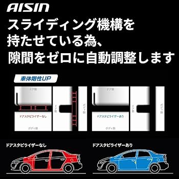 Amazon | アイシン(AISIN) 車用 ドアスタビライザー 2個セット Door