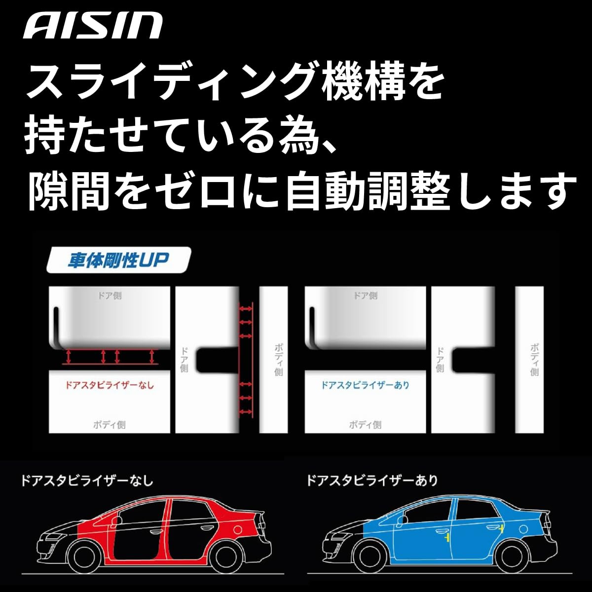 AISIN DSL-002 Door Stabilizer (Successor to DST-001) : Amazon.sg