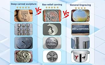 Amazon.com: Ovsuqu 2.5D JPT MOPA M7 100W(Laser Class II, 0.874mW