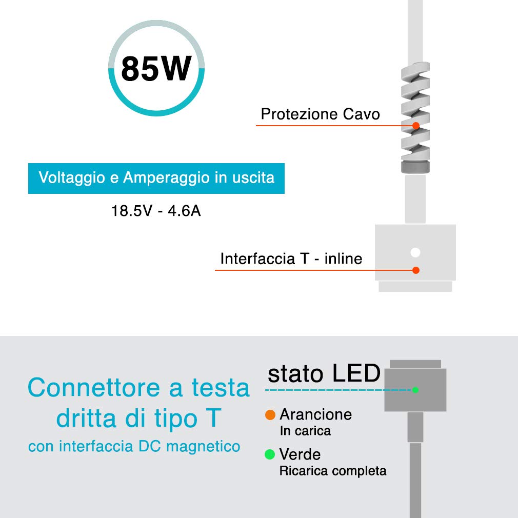 HiQ+ 85W (Watt) Commettore a T Magnetico di 2a Generazione - Caricatore Alimentatore per MacBook Pro con Display Retina 15" Pollici dal 2012 al 2015 ed Altri + Protezione Rottura Cavo