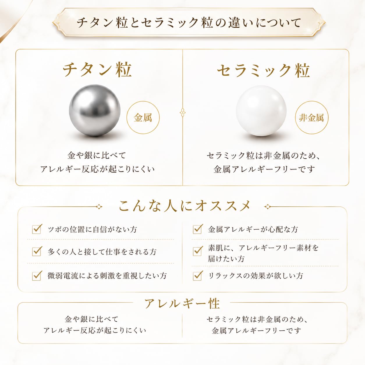 Amazon.co.jp: Beaut 耳つぼシール チタン粒 粘着強化耳つぼブレス