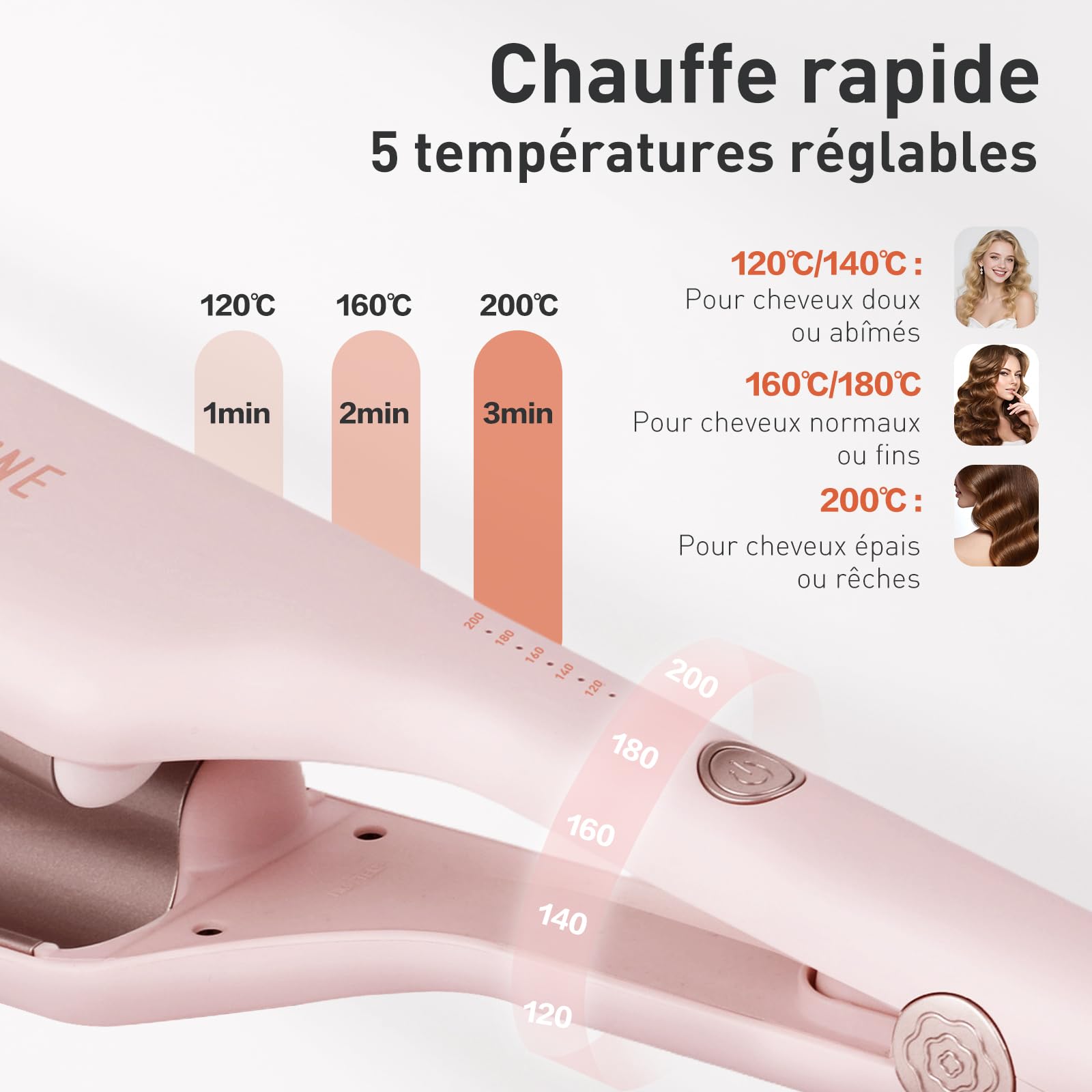 TANSHINE Boucleur a Cheveux, 32mm Mermaid Beach Waver, Fer à Friser Boucler Wavy Avec 5 Températures Réglables, Anti-échaudage pour Les Vagues Profondes Larges,Rose
