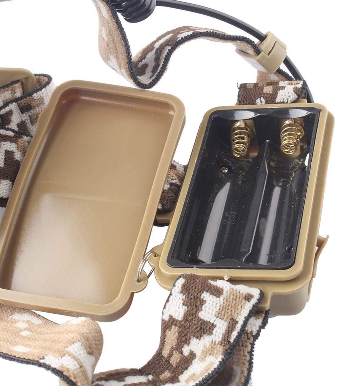 Latarka czołowa ADITAM Led-T6 Spot (ostrość), 3 tryby, 8000 lumenów Wodoodporna ładowana przez USB, bliska praca Head Light na zewnątrz Camping Double the comfort
