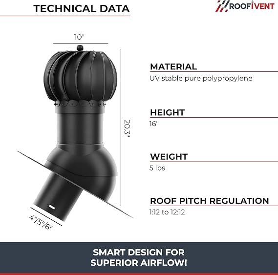 ROOFIVENT IVENT ROTO Roof Turbine Roof Vent 6 Round Head Shape Shingle Slate Or Shake Roof Type Black