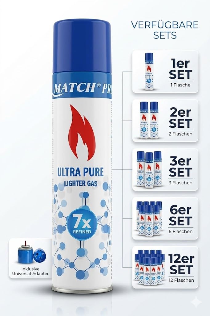 2X Premium Feuerzeuggas 300 ml – Ultra Reines Butan (7X gefiltert) inkl. 5 Adapter – Universal Nachfüllgas für Feuerzeuge, Sturmfeuerzeuge & Küchenbrenner
