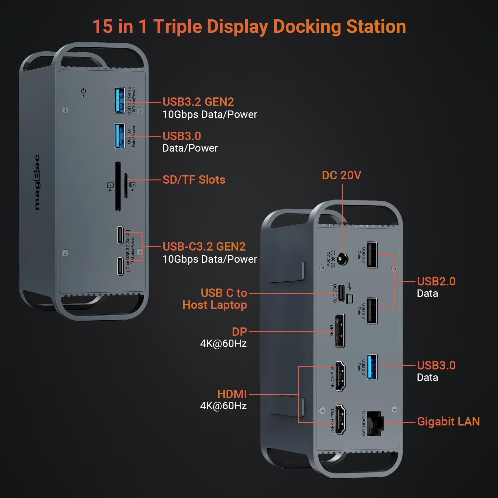 Docking station USB C triplo monitor, docking station per laptop con doppia HDMI 4K@60Hz, DP 4K@60Hz, 8 porte USB A/C, Ethernet 1000Mbps, slot per schede SD/TF, adattatore di alimentazione CA da 100 W