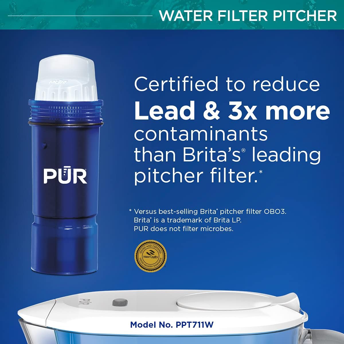 PUR Ultimate Filtration Water Filter Pitcher, 7 Cup, Clear/Blue image 2