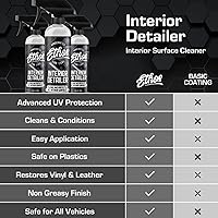 Vista 3 de Ethos Interior Detailer Spray - Interior Car Cleaner Easily Cleans & Protects All Interior Surfaces Non Greasy Satin Finish with UV Protection &