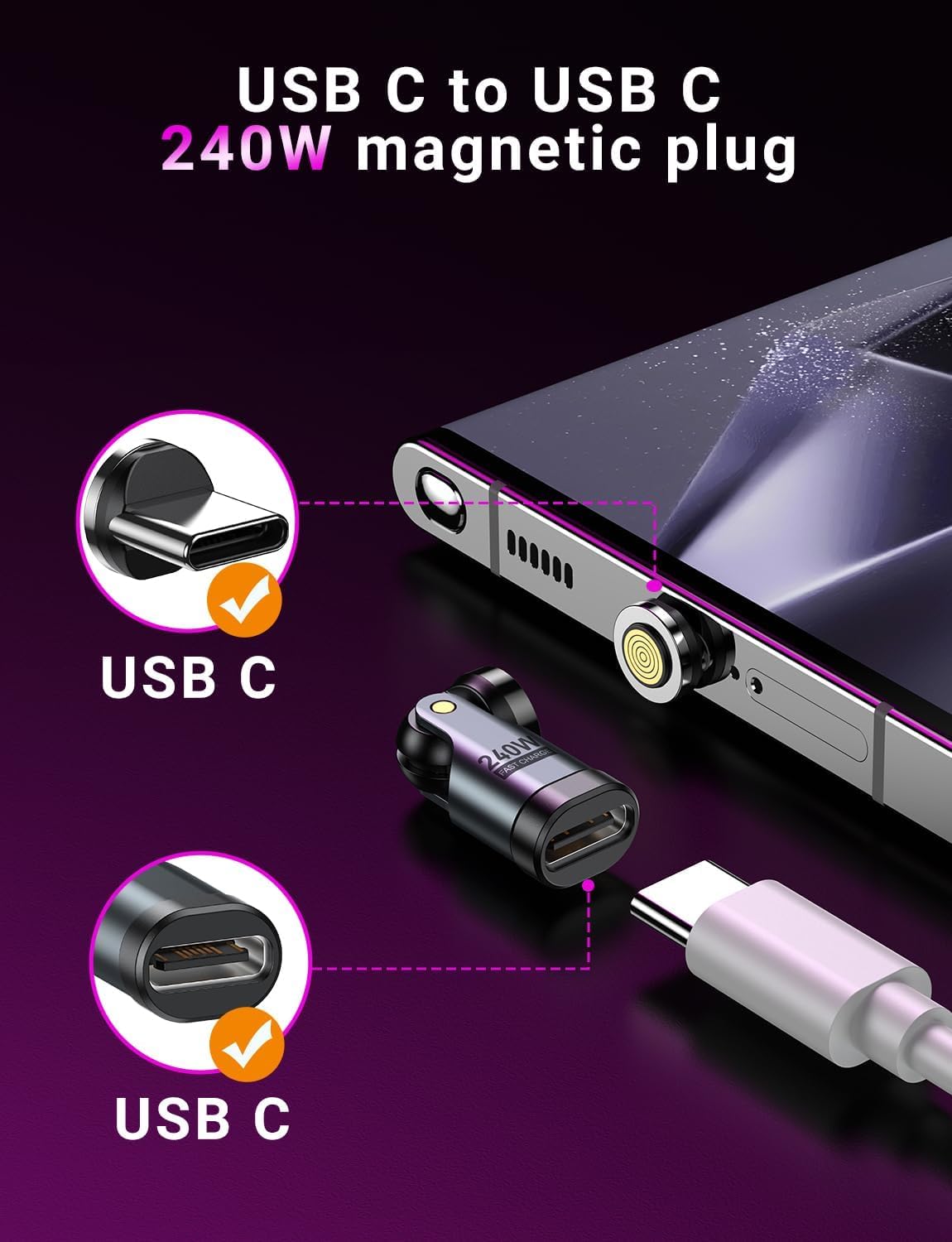 VAFOTON Cavo Magnetico USB A 9 Pin (2m + 1m) – Punta Rotante 360° Per Ricarica Rapida 18W E Dati