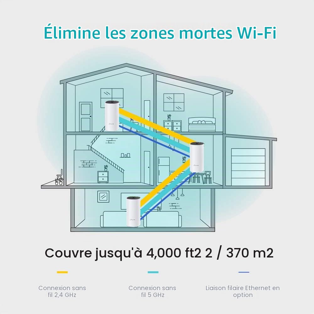 TP-Link Deco M4 Whole Home Mesh Wi-Fi System, Up to 4000 sq ft Coverage, Qualcomm CPU, Dual-Band AC1200 with Gigabit Ports, Compatible with Amazon Echo/Alexa, Parent Control, Pack of 3