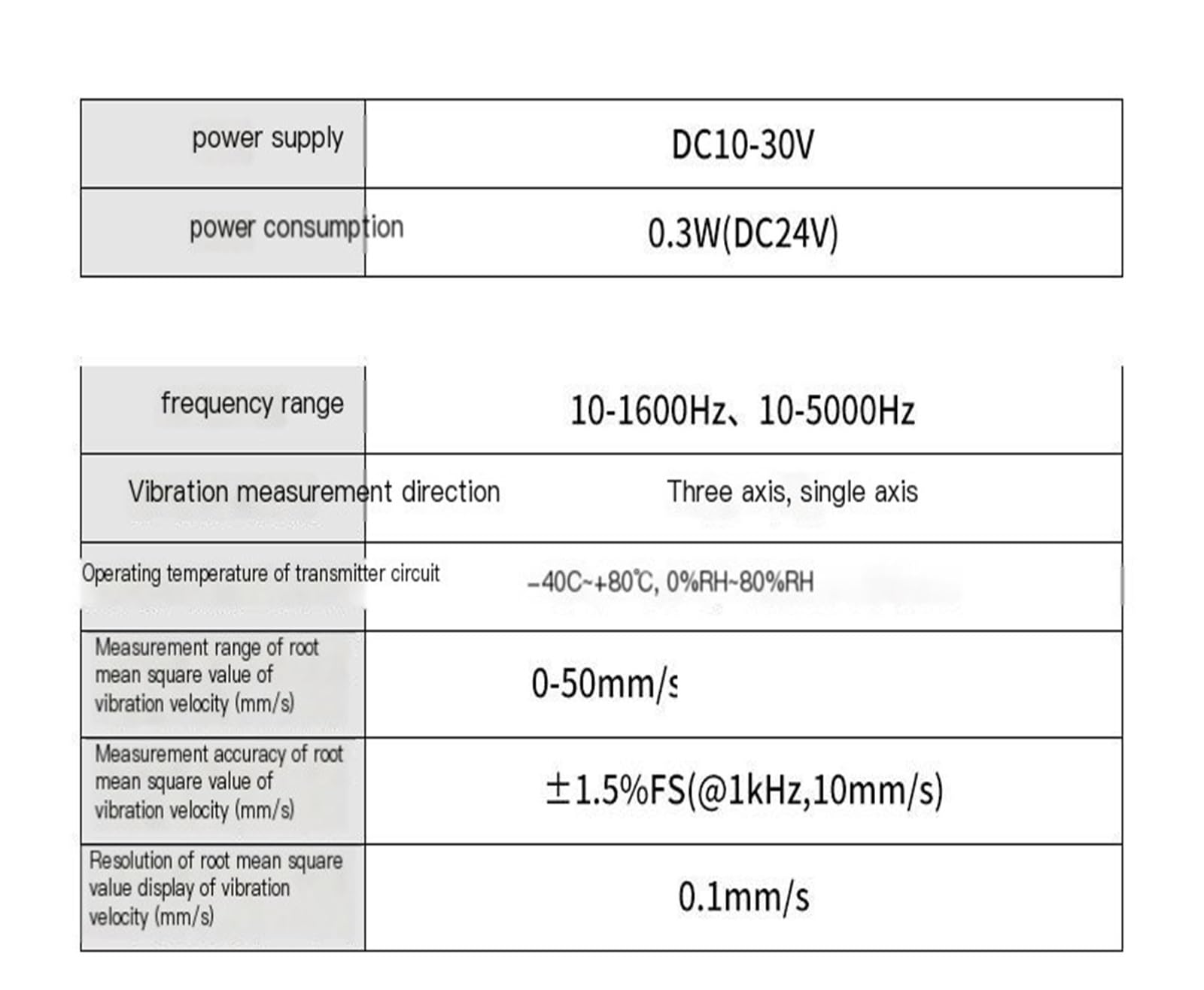 Einachsiger LORA-Temperatur- und Schwingungssensor mit integriertem Weg- und Geschwindigkeitssensor und Schwingungssender(Magnetic Mounting 10-1600Hz)