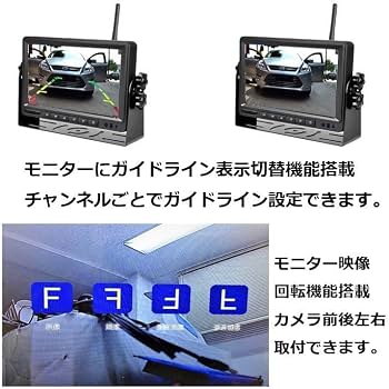 Amazon.co.jp: SUNNY デジタルカメラセット 4分割 カメラ4個 4CH同時
