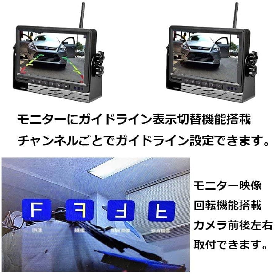 Amazon.co.jp: SUNNY デジタルカメラセット 4分割 カメラ4個 4CH同時