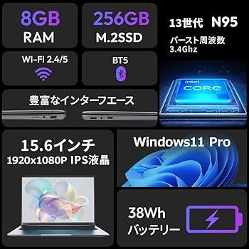 Amazon.co.jp: 2025最新型 15.6インチFHD（1920×1080） ノートパソコン