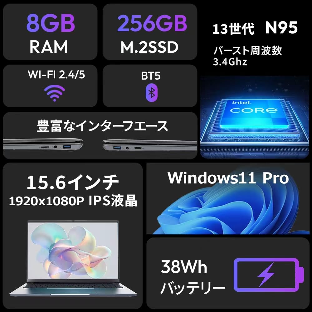 Amazon.co.jp: 2025最新型 15.6インチFHD（1920×1080） ノート