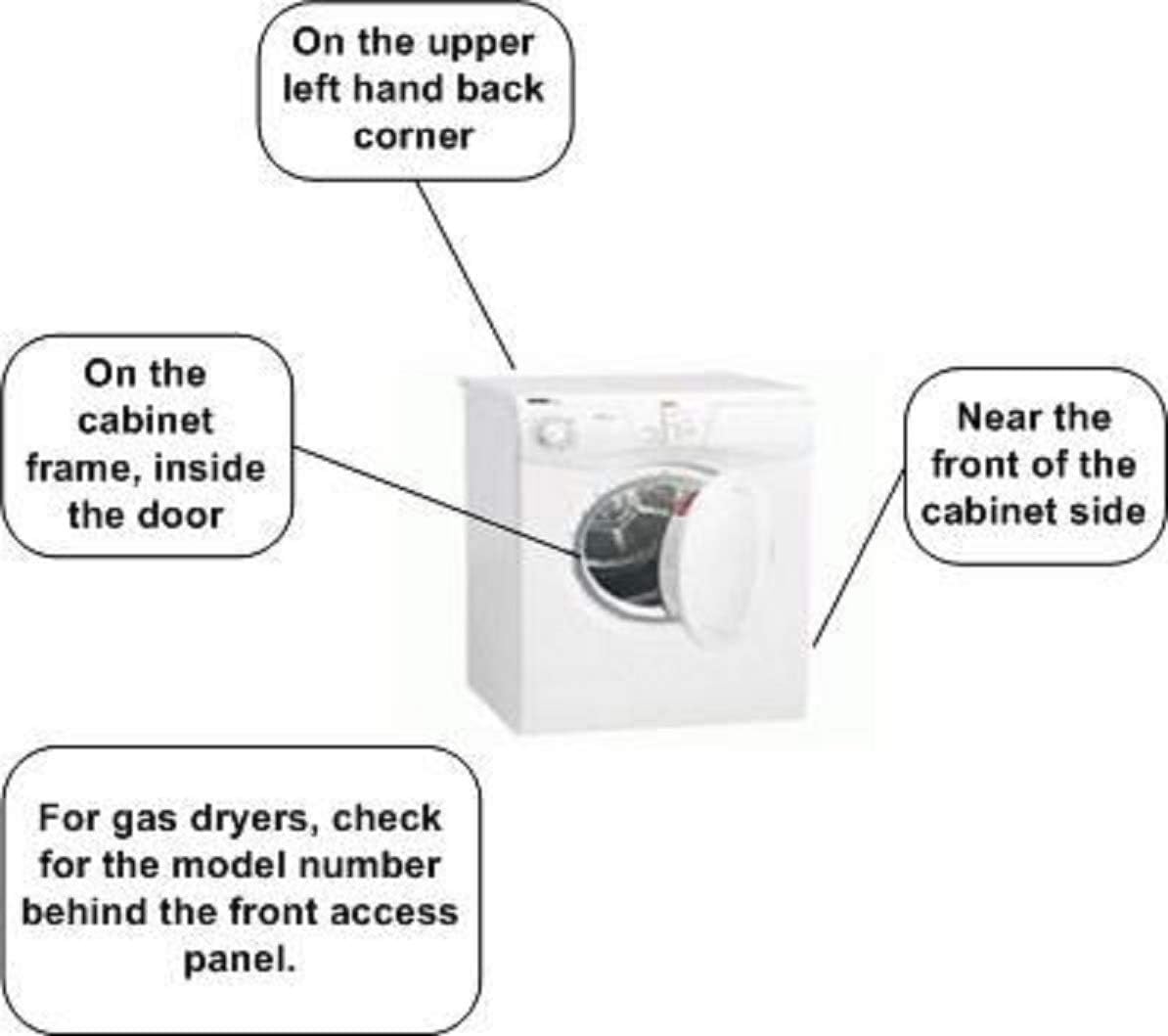 W10174746 Replacement Dryer Electronic Control WPW10174746 Rev A B C D E